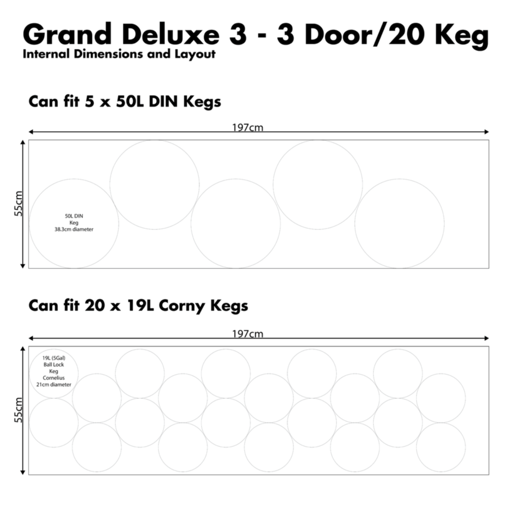 Grand Deluxe 3 - 3 Door